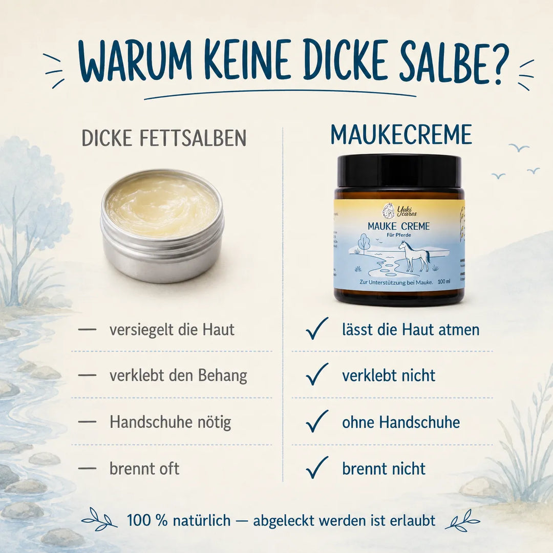 Mauke Komplett Set