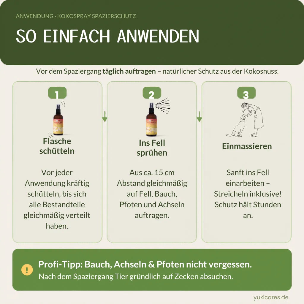 Eine Anleitung zeigt die Anwendung eines Kokossprays für den täglichen Schutz von Haustieren vor Spaziergängen.
