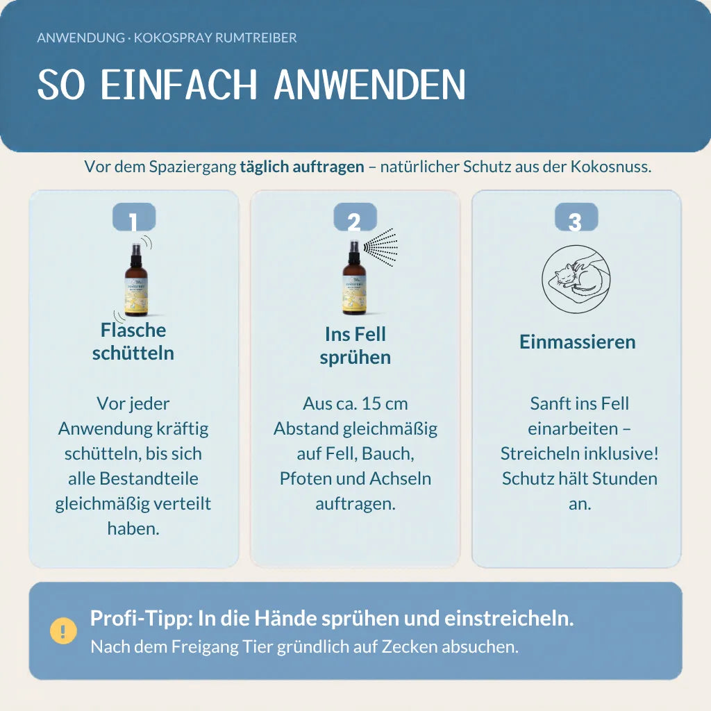 Anleitung zur Anwendung von Kokosspray für natürlichen Schutz vor Zecken vor dem Spaziergang mit dem Hund.