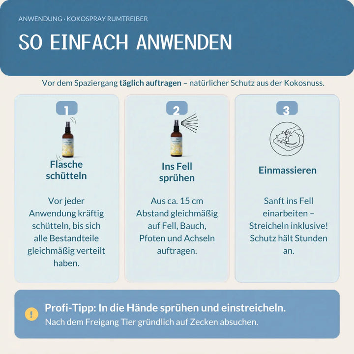 Anleitung zur Anwendung von Kokosspray für natürlichen Schutz vor Zecken vor dem Spaziergang mit dem Hund.