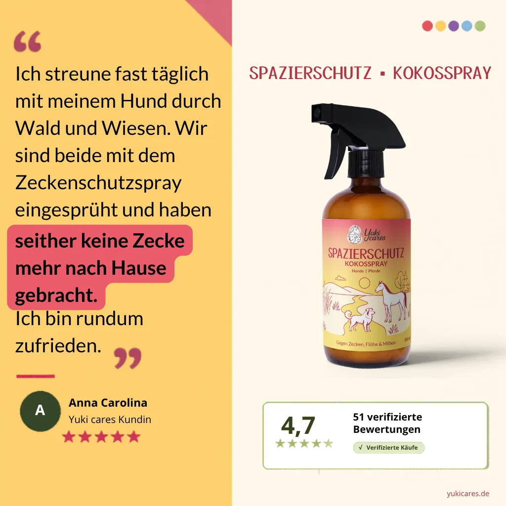 https://cdn.shopify.com/s/files/1/0077/9691/6279/files/BewertungSpazierschutz.webp?v=1776688826